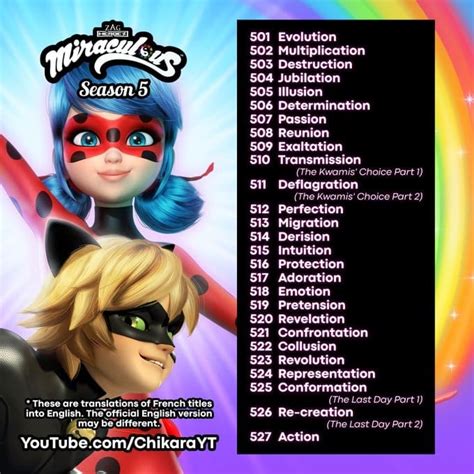 miraculous ladybug season five episodes